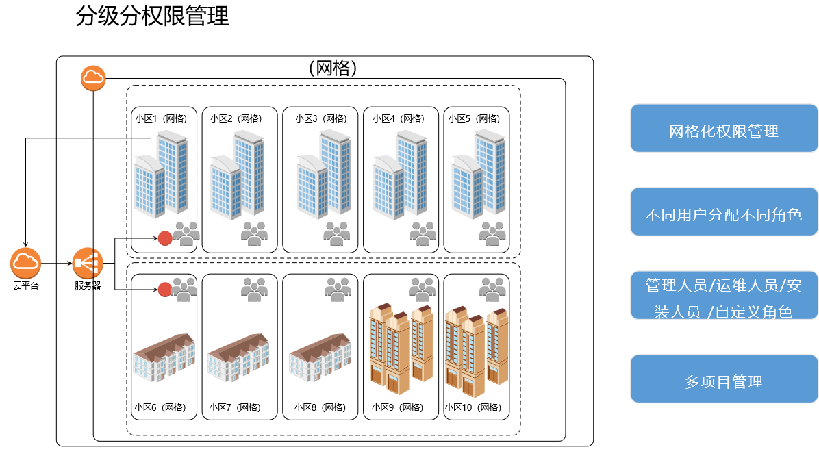 1709284765414388.png 241038343887.png