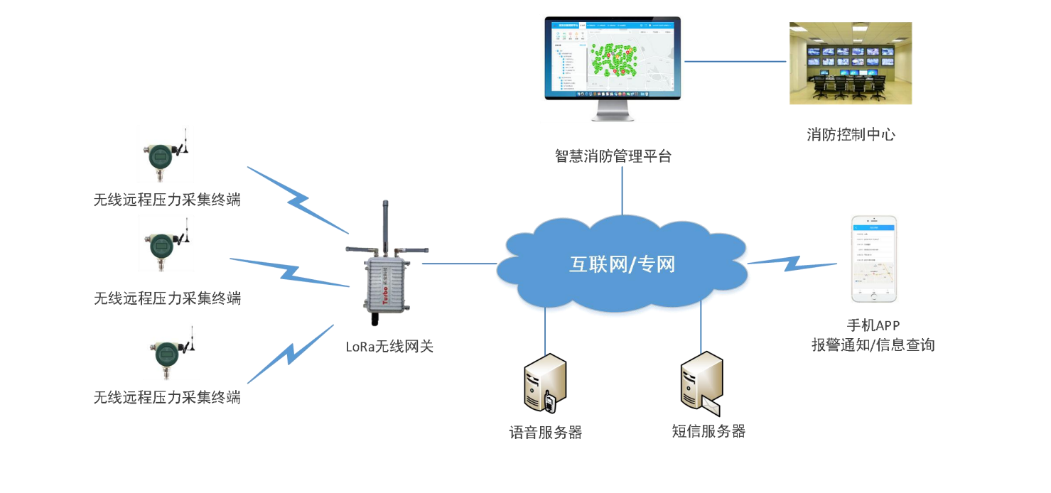 1714275773648552.png 1714275773648552.png