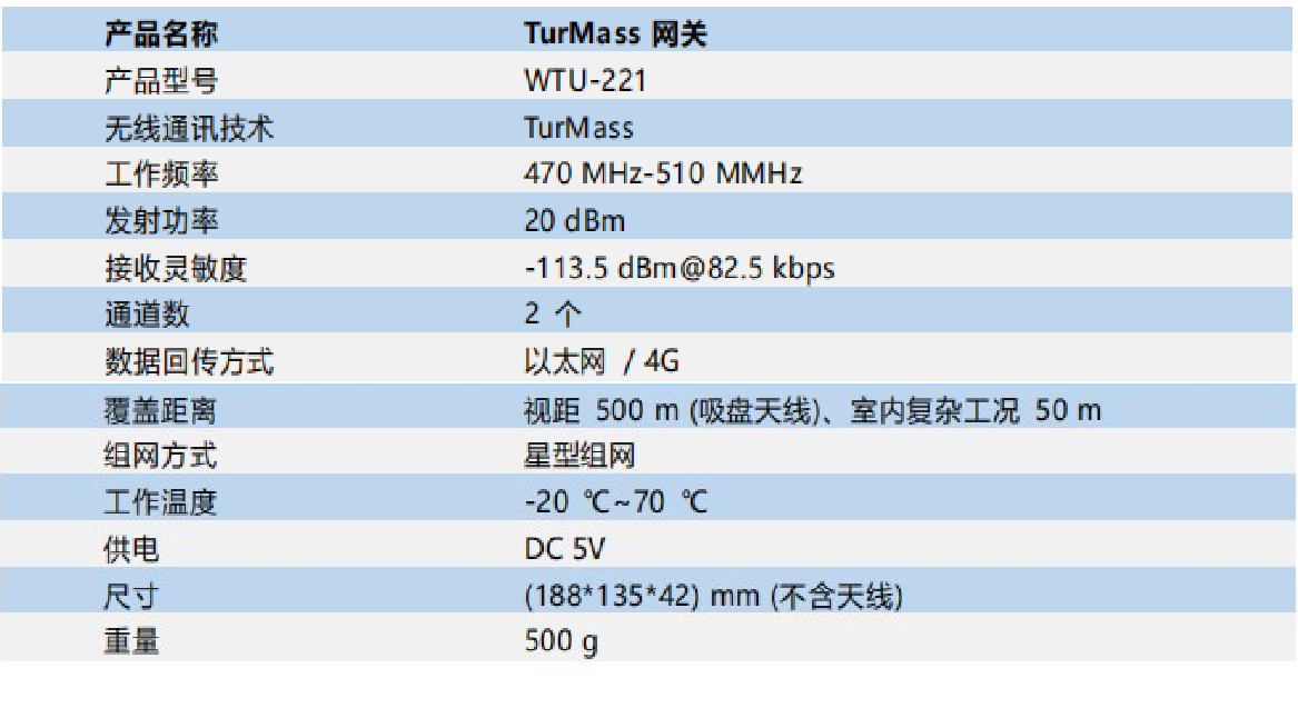 1744255889283582.png 图片K.png