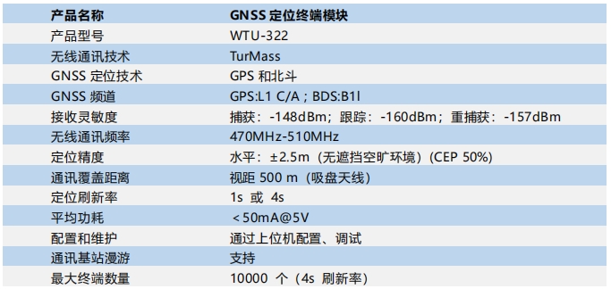 1750145854724251.png 模块.png